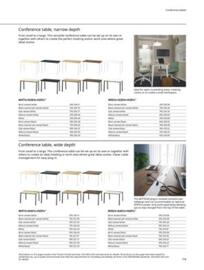 Ikea weekly ad Page 119