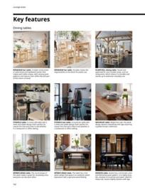 Ikea weekly ad Page 152