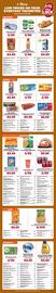 Tops weekly ad Page 1