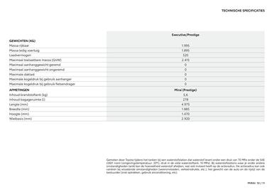 Toyota folder Pagina 11