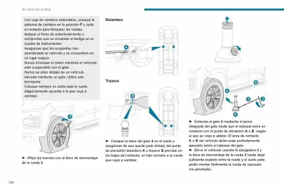 Catálogo Peugeot Página 122