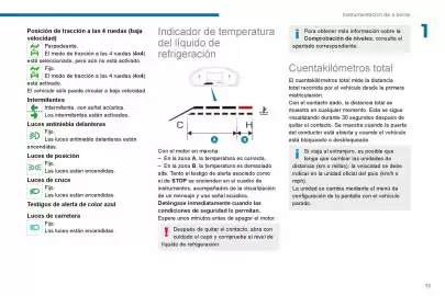 Catálogo Peugeot Página 15