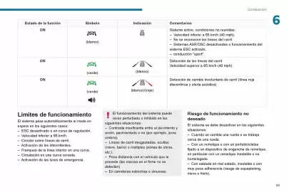 Catálogo Peugeot Página 91
