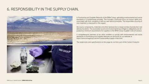 Folheto BMW Página 15