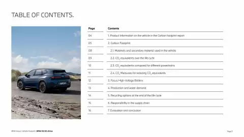 Folheto BMW Página 3