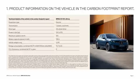 Folheto BMW Página 4