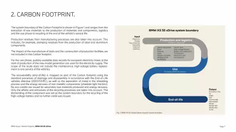 Folheto BMW Página 7