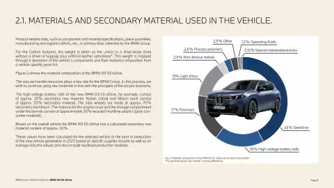 Folheto BMW Página 8