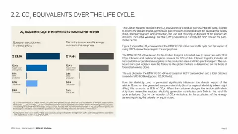 Folheto BMW Página 9