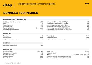 Catalogue Jeep page 8