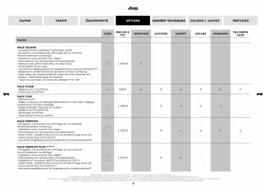 Catalogue Jeep page 9