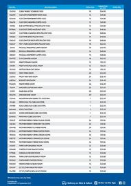 Campbells Wholesale catalogue Page 2