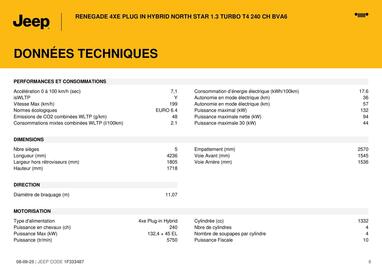 Catalogue Jeep page 8
