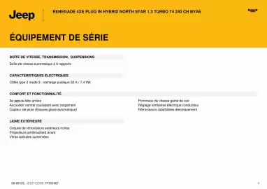 Catalogue Jeep page 4