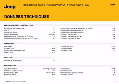 Catalogue Jeep page 8