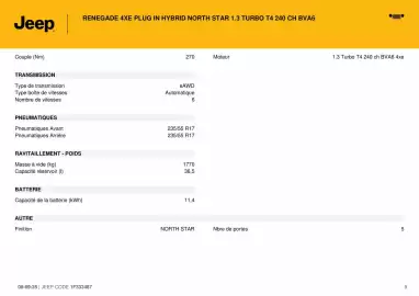 Catalogue Jeep page 9