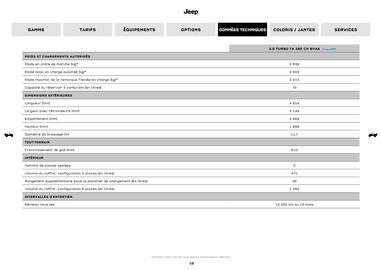 Catalogue Jeep page 10