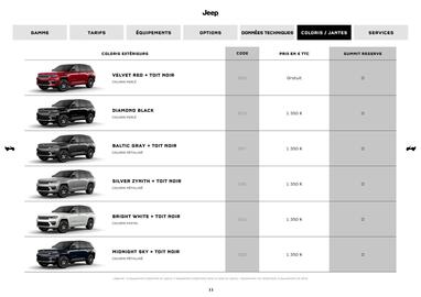 Catalogue Jeep page 11