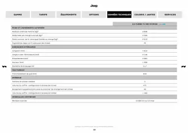 Catalogue Jeep page 10