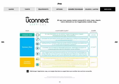 Catalogue Jeep page 14