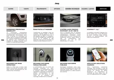 Catalogue Jeep page 15