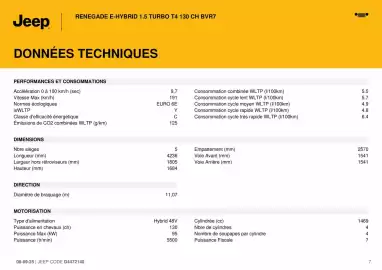 Catalogue Jeep page 7