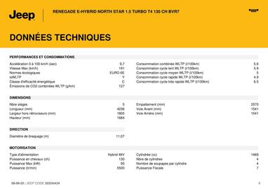 Catalogue Jeep page 8
