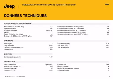 Catalogue Jeep page 8