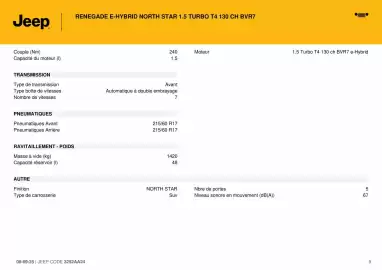 Catalogue Jeep page 9