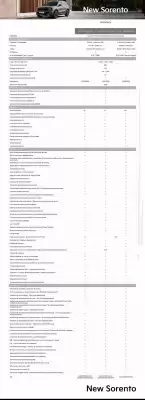 Catálogo Kia (válido hasta 31-12)