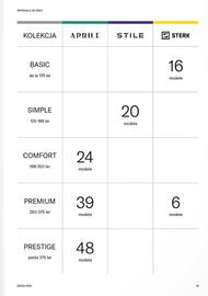 Catalog Proges Pagină 17