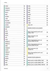 Catalog Proges Pagină 7
