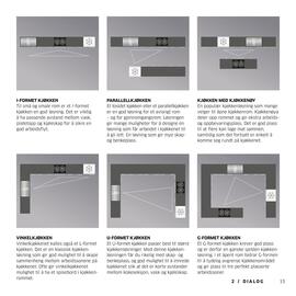 HTH kundeavis uke 37 Side 15