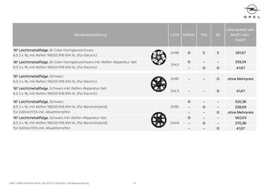 Opel Flugblatt | Corsa Seite 13