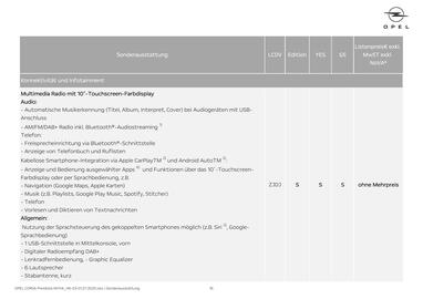 Opel Flugblatt | Corsa Seite 16