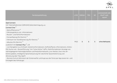 Opel Flugblatt | Corsa Seite 18
