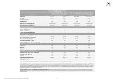 Opel Flugblatt | Corsa Seite 22