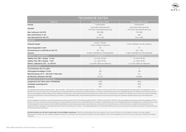 Opel Flugblatt | Corsa Seite 23
