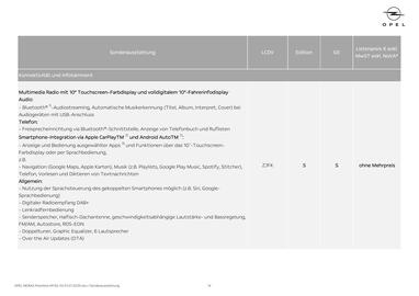 Opel Flugblatt | Mokka Seite 14
