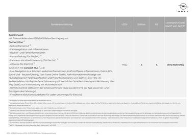 Opel Flugblatt | Mokka Seite 16