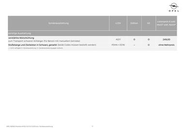 Opel Flugblatt | Mokka Seite 17