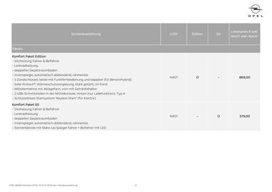 Opel Flugblatt | Mokka Seite 8