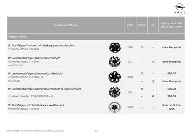 Opel Flugblatt | Frontera Seite 10