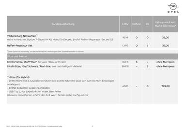Opel Flugblatt | Frontera Seite 11