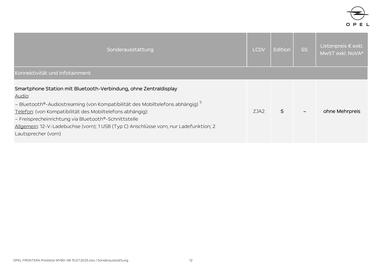 Opel Flugblatt | Frontera Seite 12