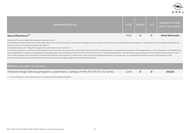 Opel Flugblatt | Frontera Seite 14