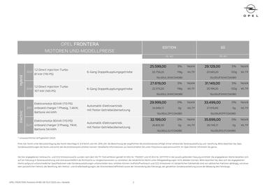 Opel Flugblatt | Frontera Seite 2