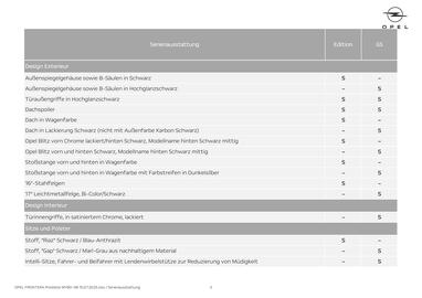 Opel Flugblatt | Frontera Seite 3