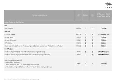 Opel Flugblatt | Frontera Seite 9