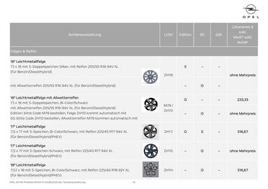 Opel Flugblatt | Astra Seite 14